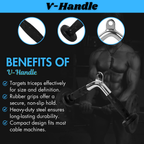 V-Handles for Cable Machine – Adjustable Gym Adjustable V-Handles for Cable Machine – Heavy Duty Steel Attachment for LAT Pulldown, Tricep & Bicep Workouts – V Bar for Home & Gym