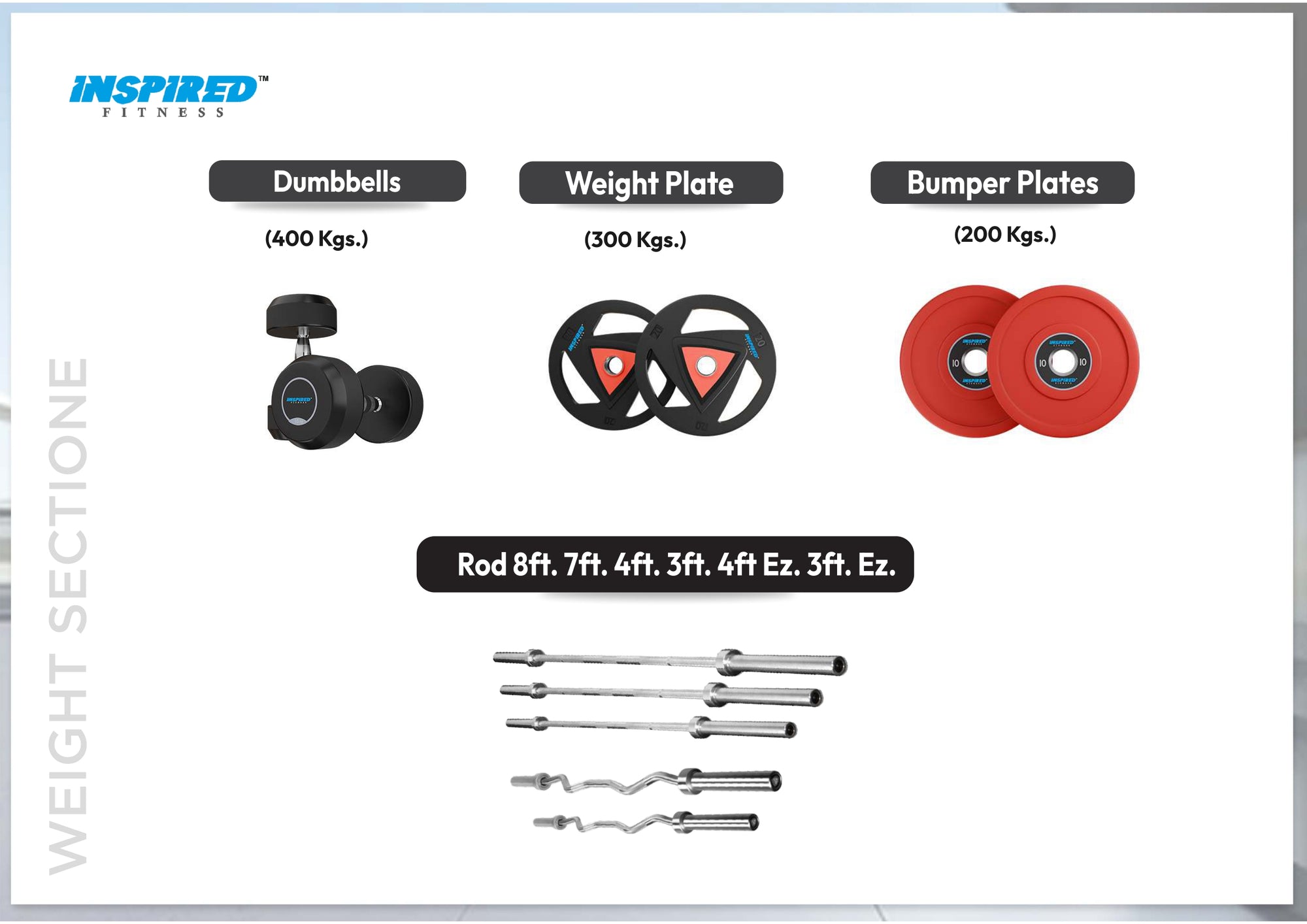 INSPIRED FITNESS COMMERCIAL GYM SETUP LMN SERIES RS. 11,49,999