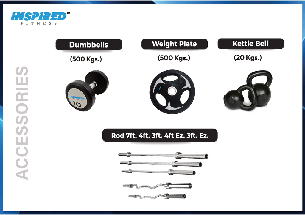INSPIRED MAT-X Series Premium Gym Equipment Package – ₹19,99,999