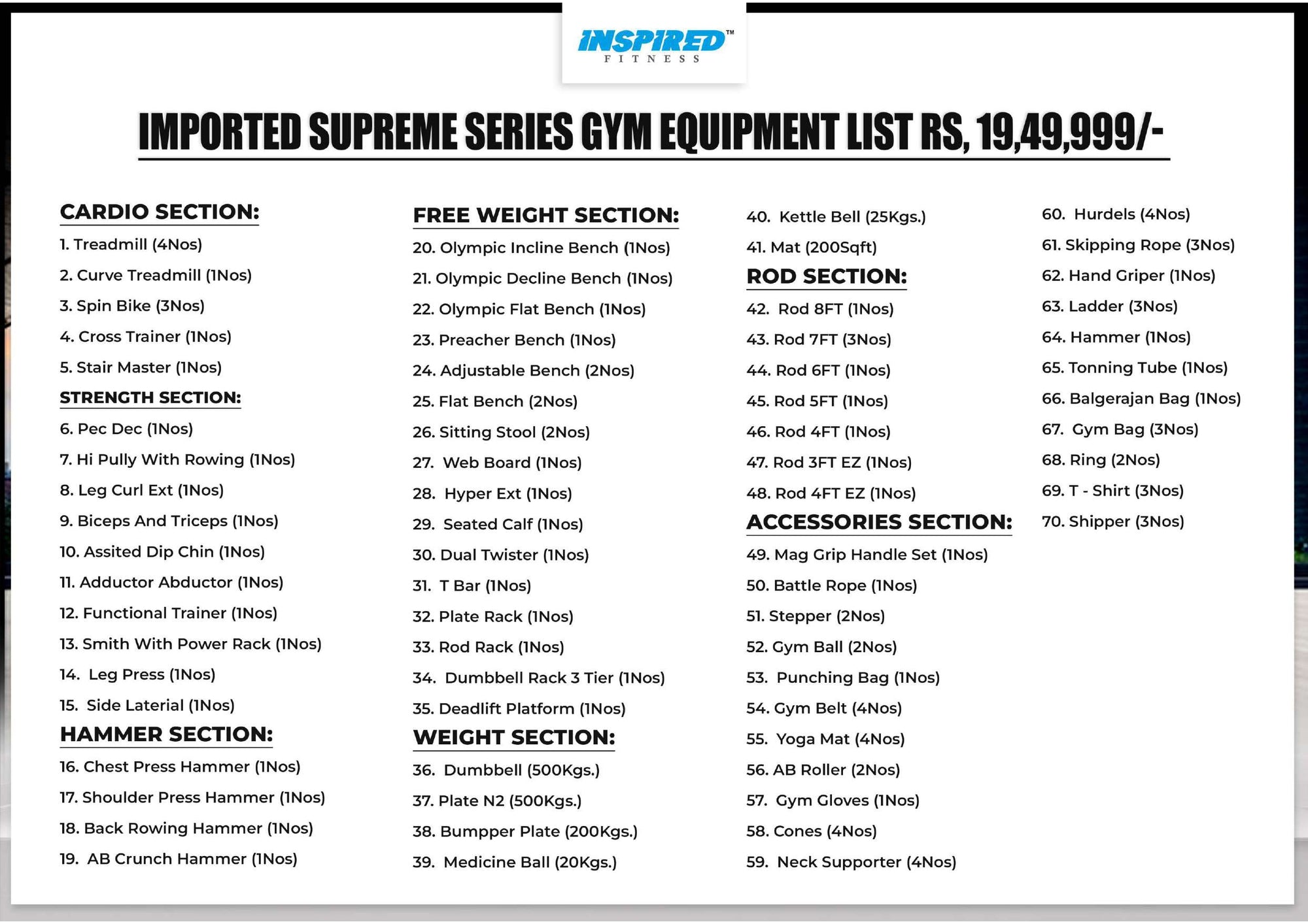 INSPIRED FITNESS FULL IMPORTANT GYM SETUP SUPREME SERIES RS.19,49,999/-